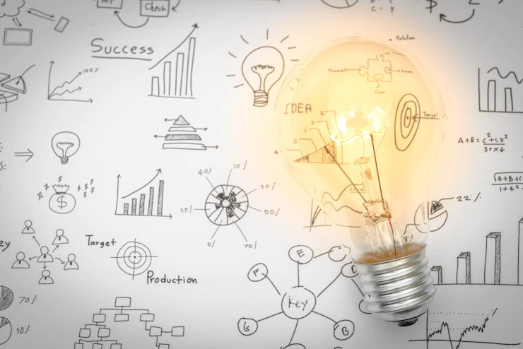 vai trò của tư duy logic